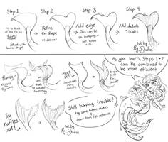 Fin Tutorial Mermay