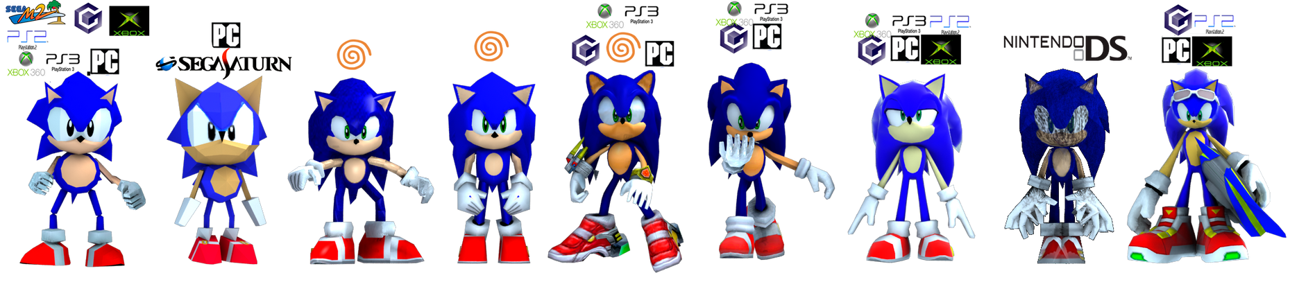 Gradation Sonic: Episode 3 (1996-2006) by JackyDik on DeviantArt