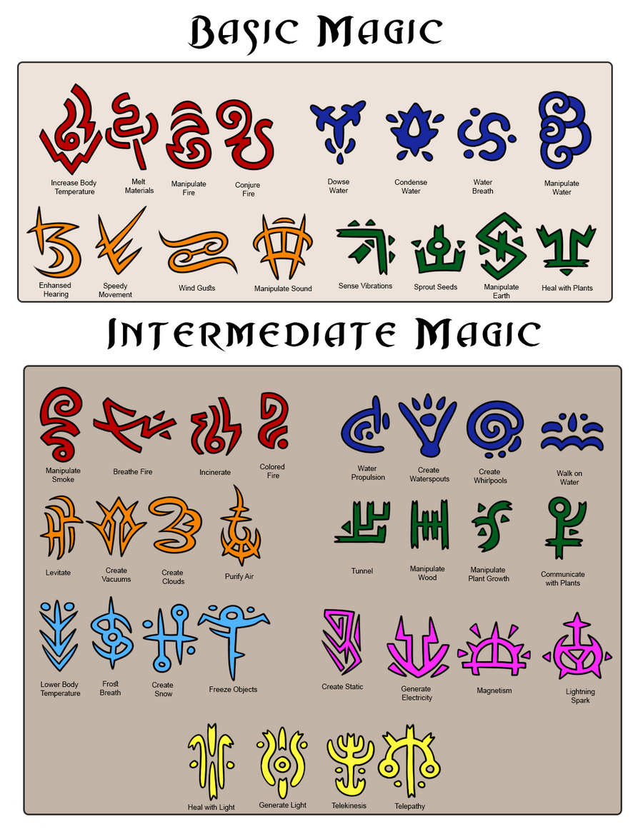 Undead Magic Runes Magic Elemental Runes by Wyngrew on DeviantArt