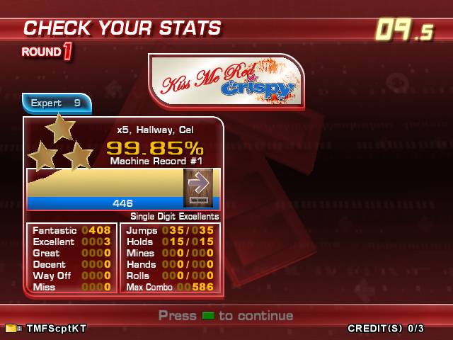 Kiss Me Red Expert