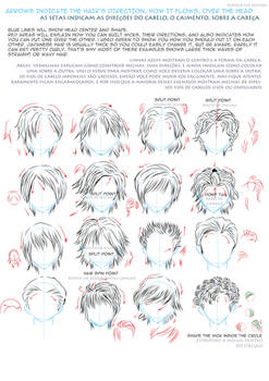 Hair styles