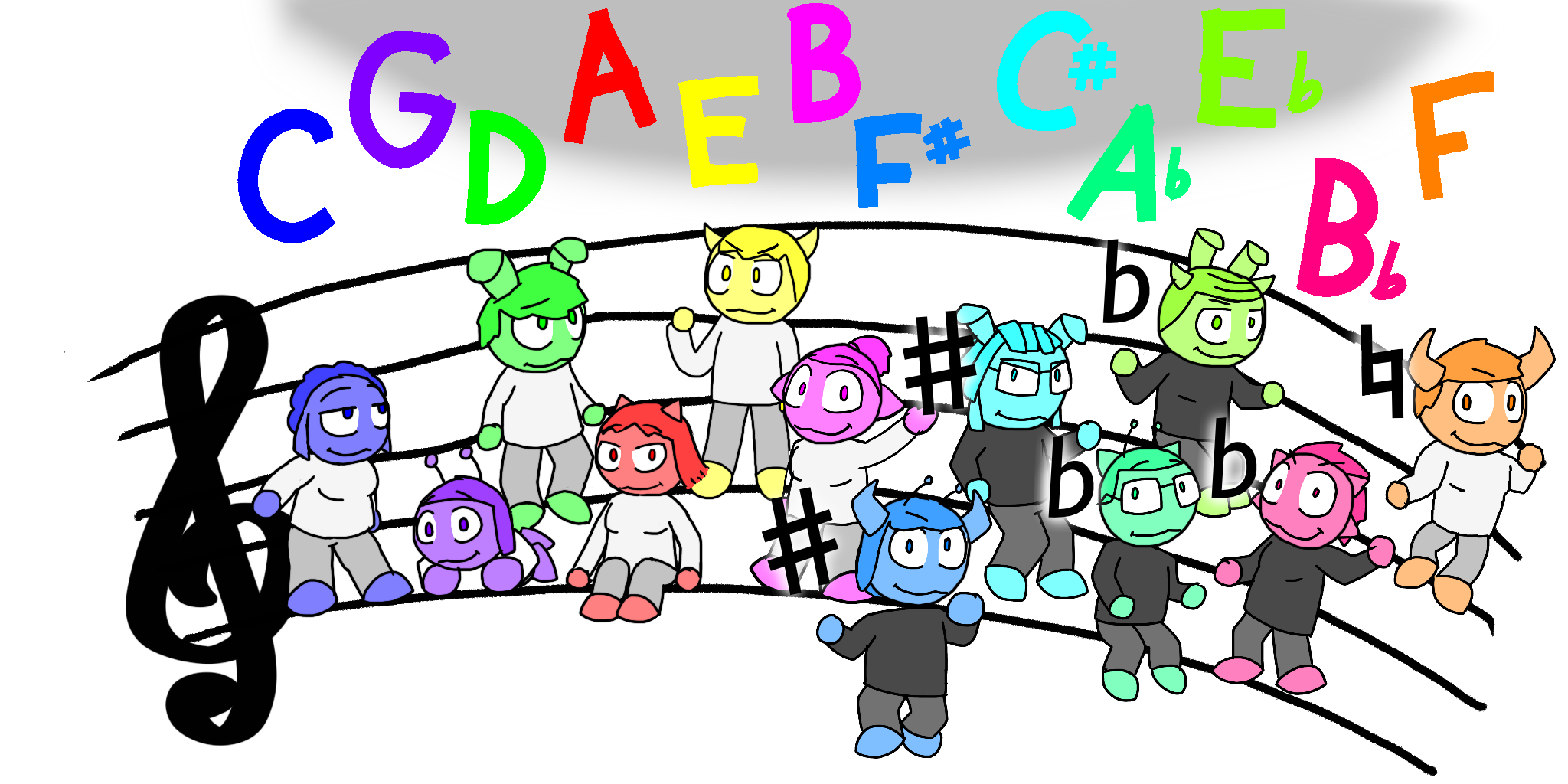 Character designs for notes by SketchJolt on DeviantArt