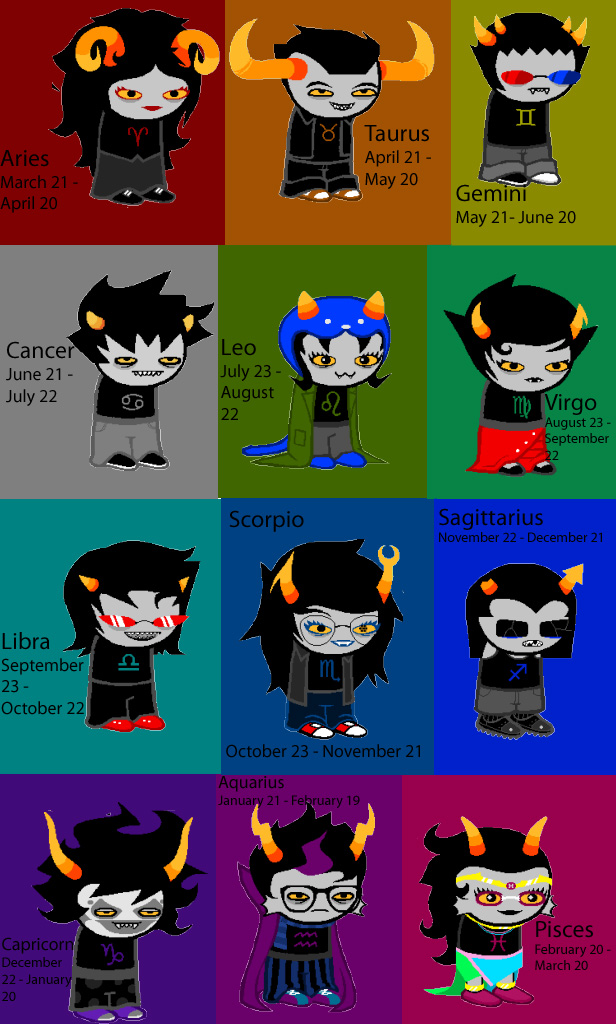 Homestuck Zodiac