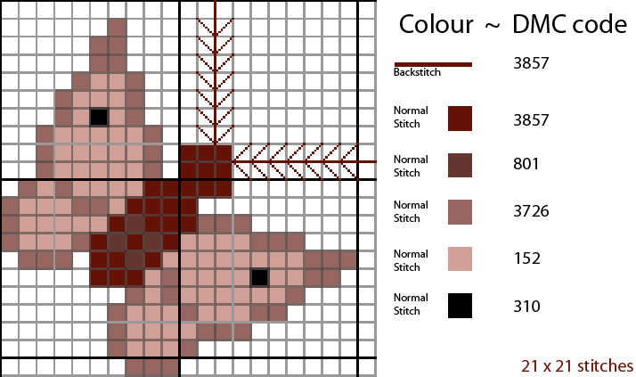 Cross Stitch Pattern: Moth