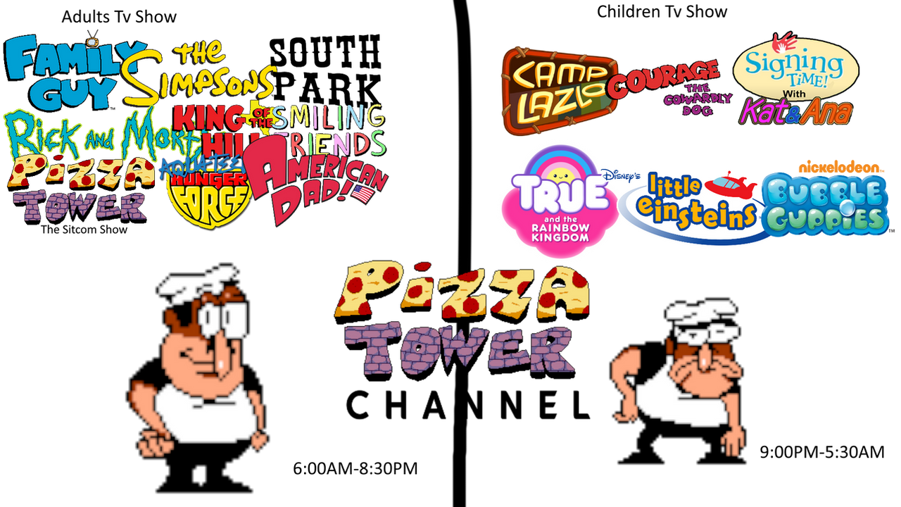 Pizza tower title but it's trio by Topdowner09 on DeviantArt