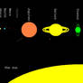 Planetary Sizes