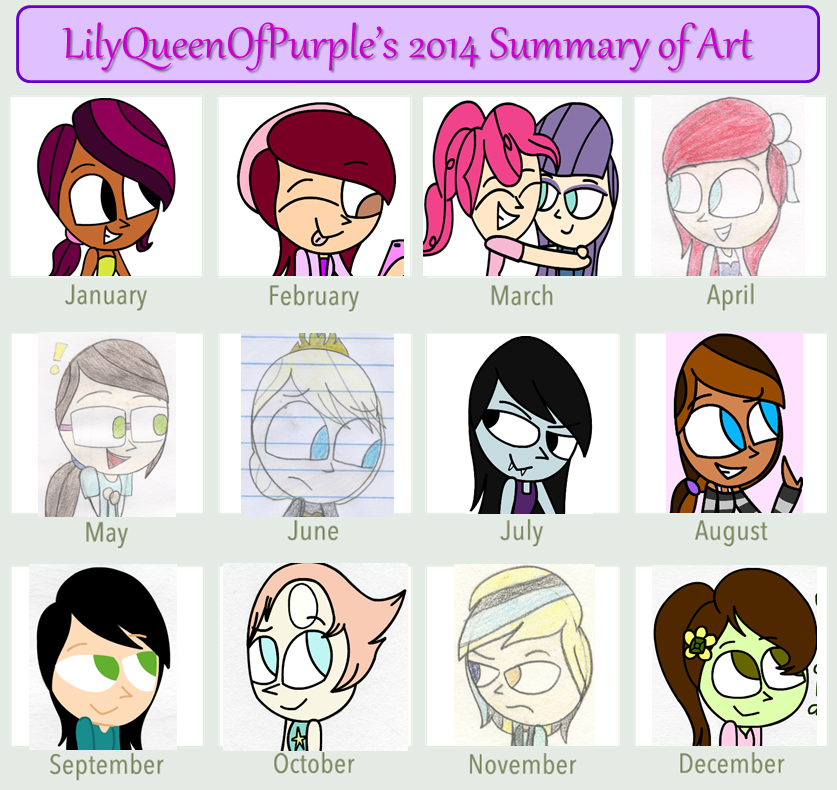 My 2014 Summary Of Art