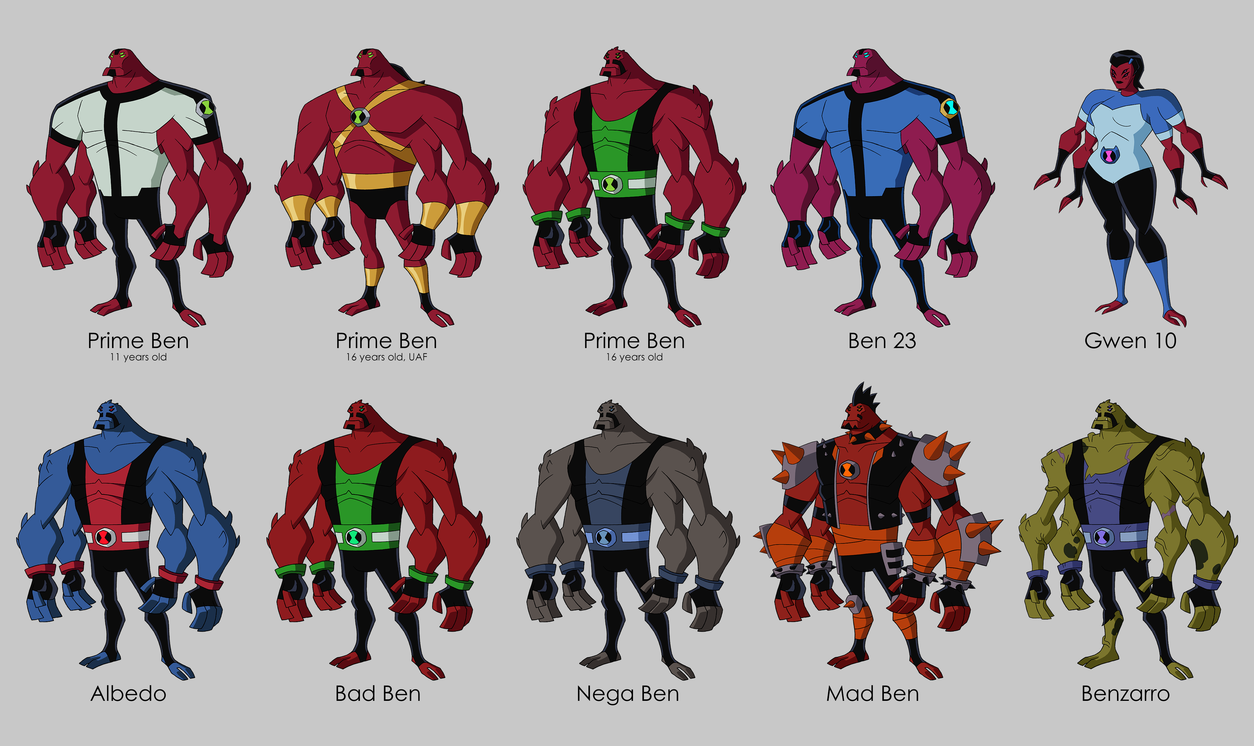 Alternate Flavours 6 Four Arms By Mrmustart On Deviantart