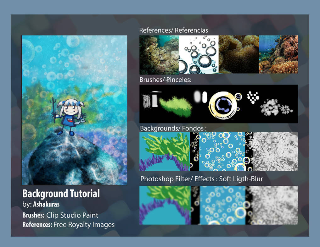 Background For Tutorial Website Background Tutorial by Lanimedes on DeviantArt