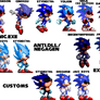 Sonic.exe - SAGA Comparation