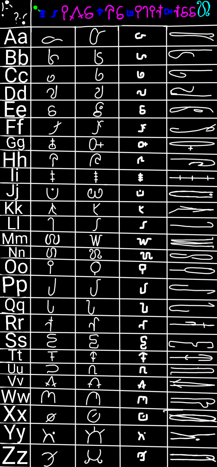 Can you decipher this message?