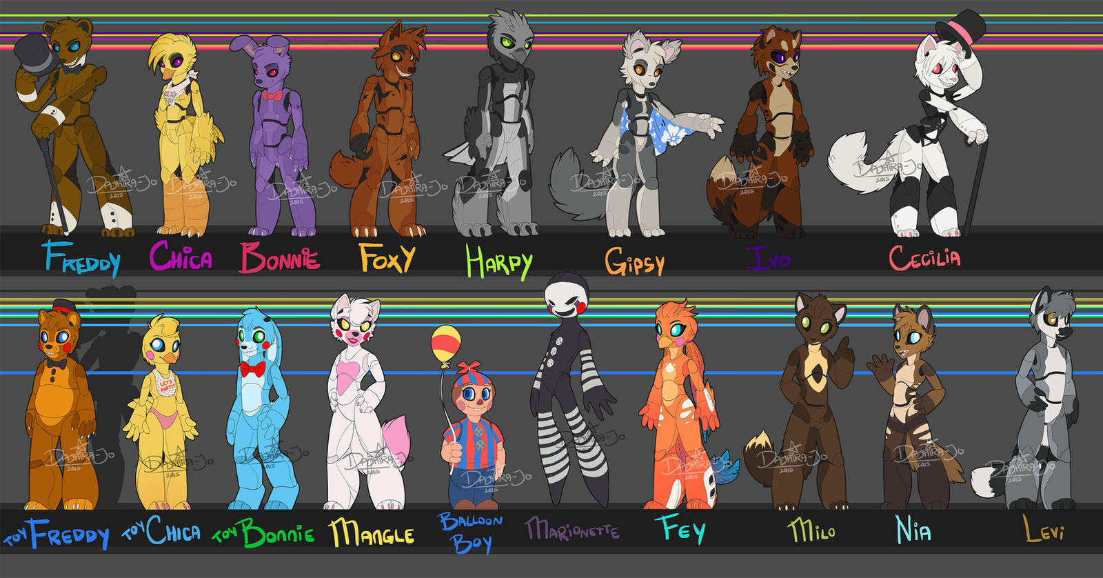 Five Nights at Freddy's height chart  Fnaf characters, Fnaf drawings, Fnaf