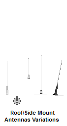 Roof-Side-Trunk Mount Antennas Variations by MEDIC1543 on DeviantArt