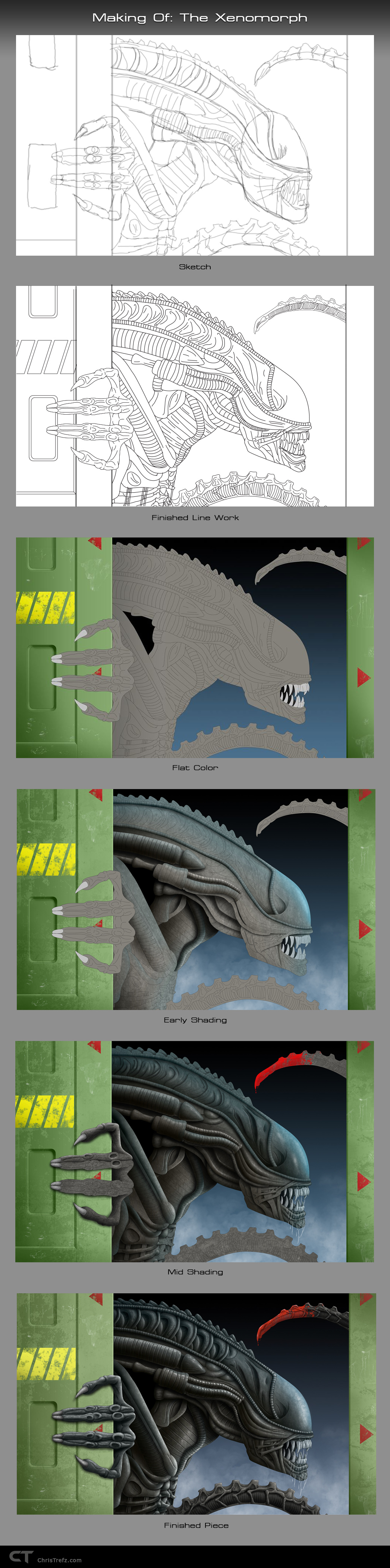 Making of The Xenomorph