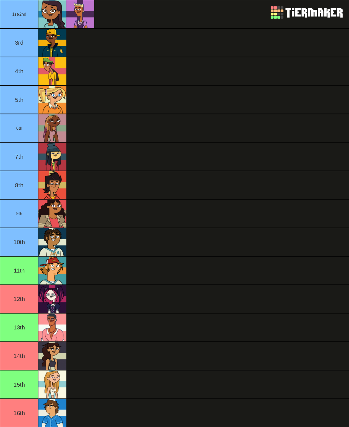 Total Drama New Cast (2022/2023) Bracket - BracketFights