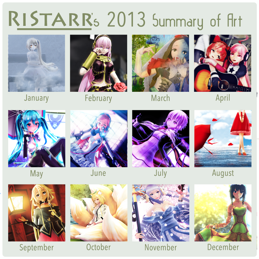 My 2013 summary of art