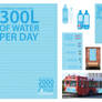 Water Consumption Campaign Materials
