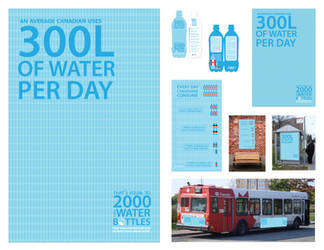 Water Consumption Campaign Materials