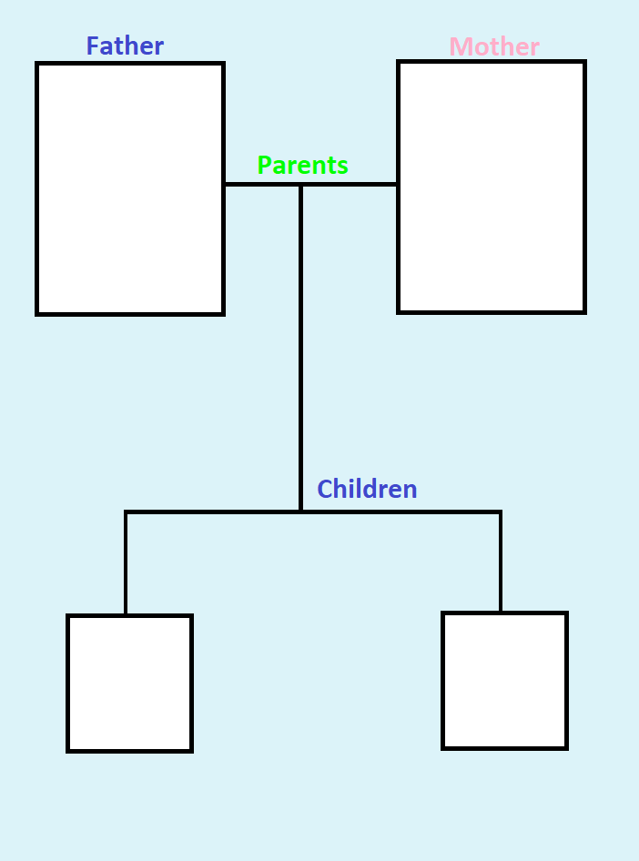 Equestria Girls Family Template (Two Children Vers by Starman1999 on ...