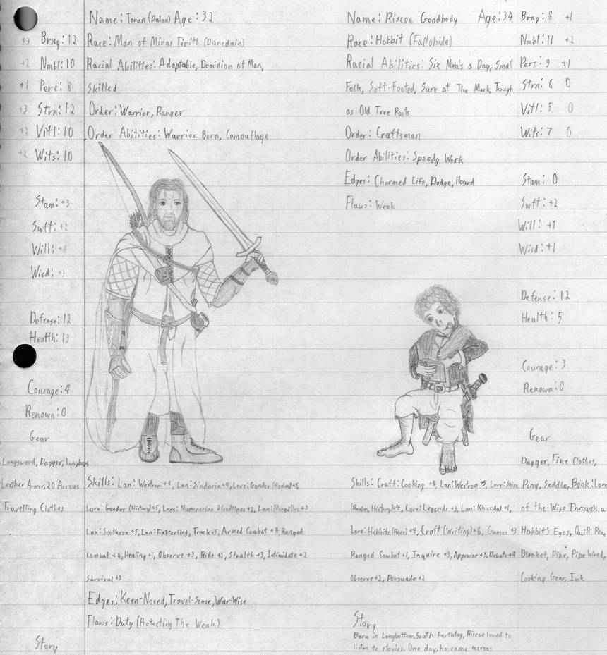 LotR 2 by ArdanBlade on DeviantArt