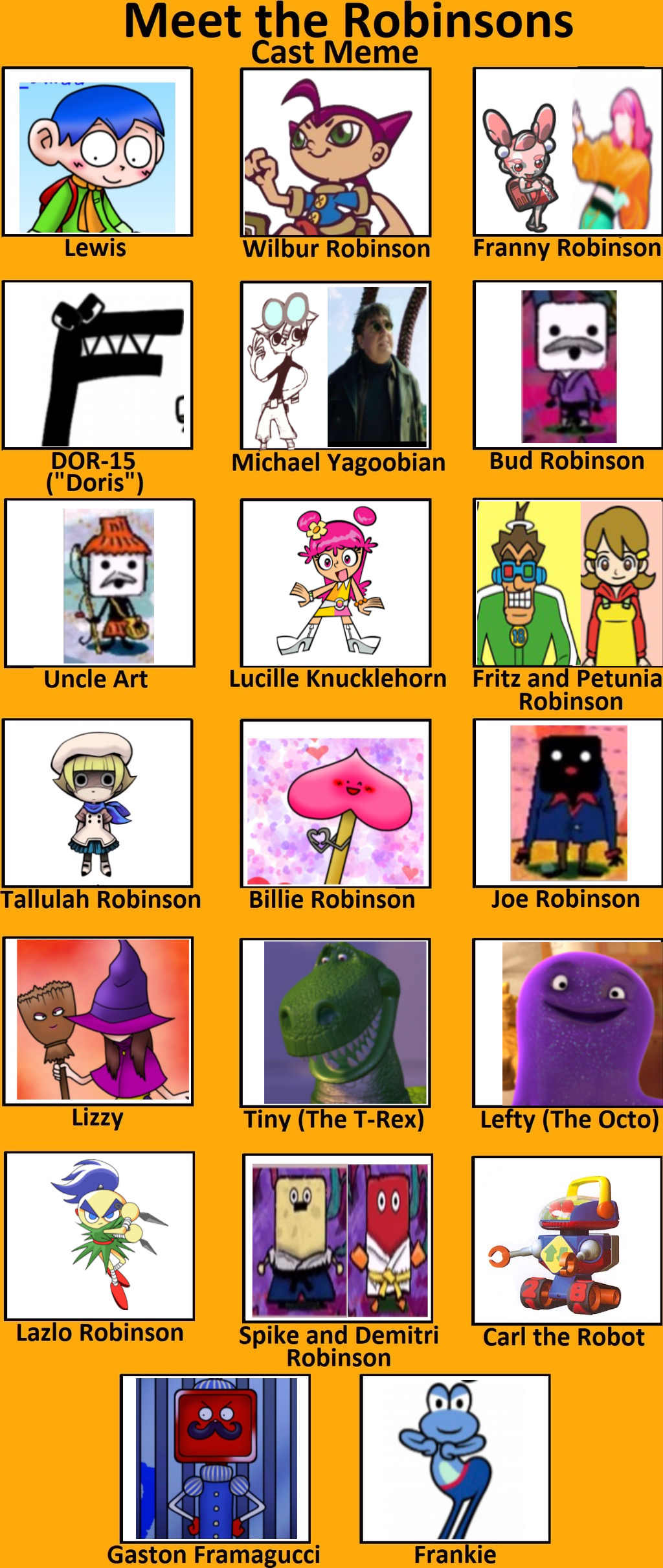 Meet the Robinsons cast meme by Ronin213 on DeviantArt