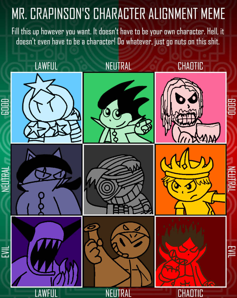 Alignment Meme By Shadoboy On DeviantArt alignment-meme-by-shadoboy-on-deviantart