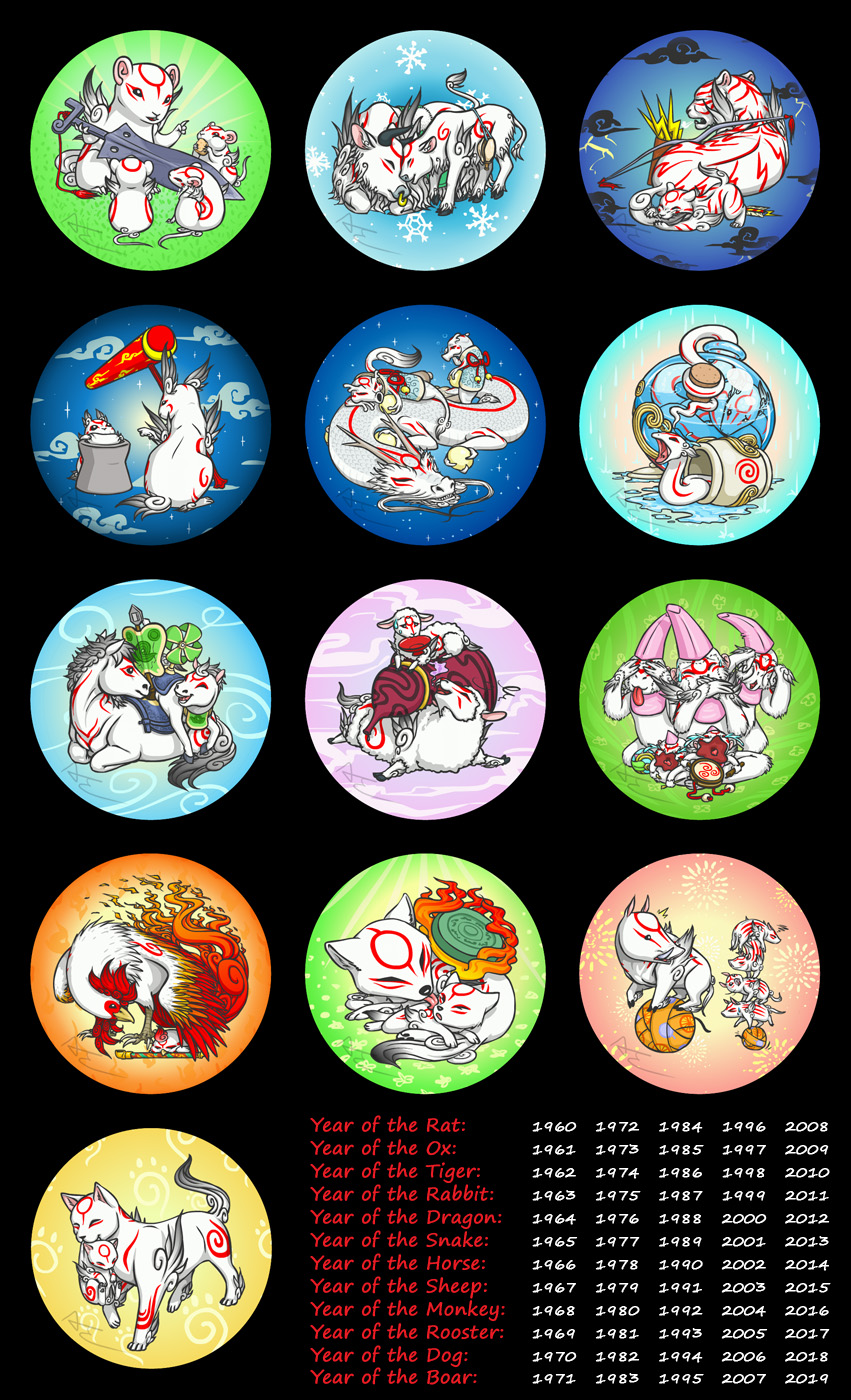 Okami Buttons