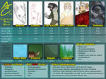 Commission Price Guide by Birvan