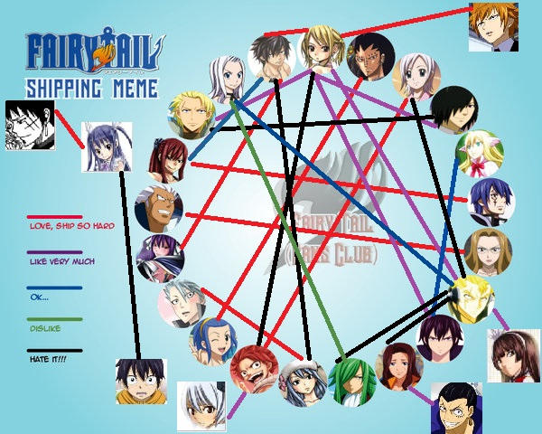 Fairy Tail Shipping Meme By Eternalsnow1992 On Deviantart Fairy Tail Shipping Meme By Eternalsnow1992 On Deviantart