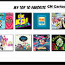 My Top 10 Favorite Cartoon Network Cartoons