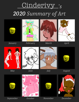 2020 Summary of Art
