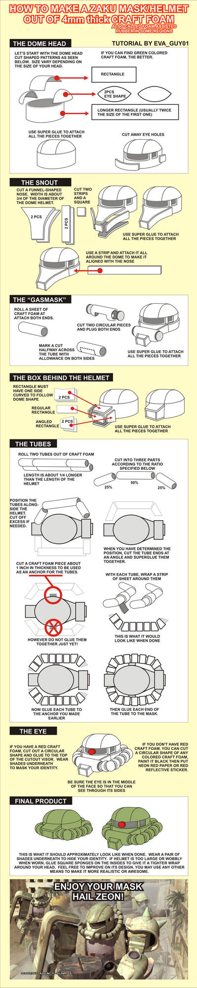 Zaku Mecha Helmet Tutorial by eva-guy01