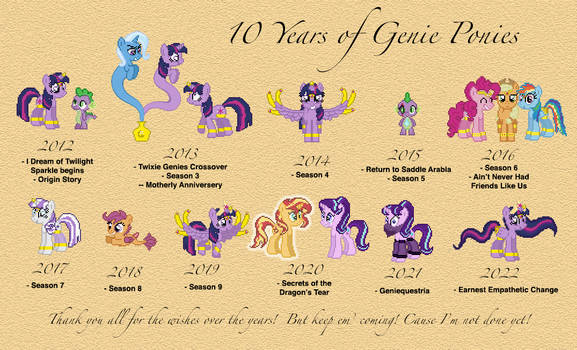 10 Years of Genie Ponies!
