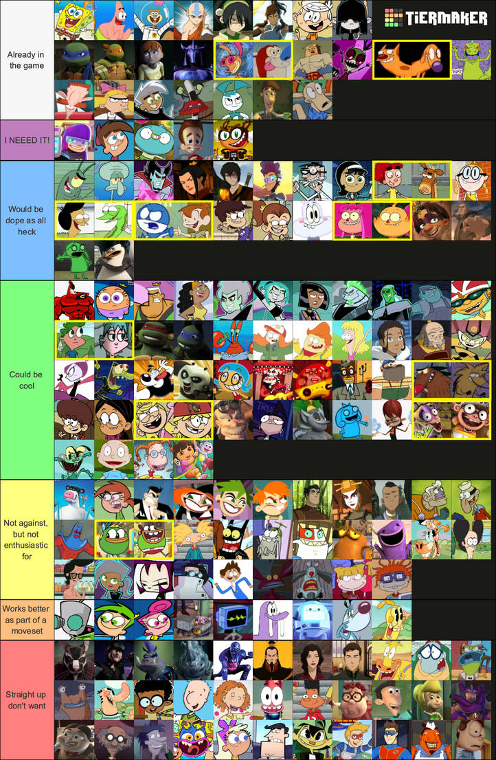 Possible Nick All-Star Brawl Newcomer Tier List by TunesLooney on ...