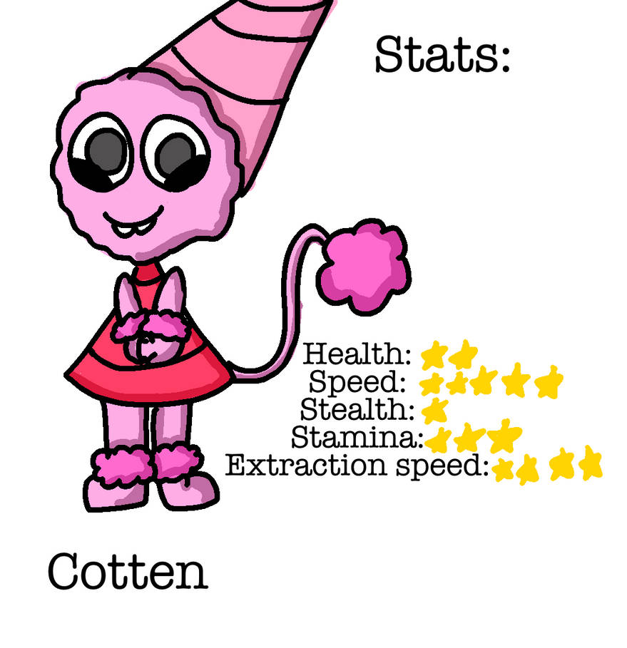 A dandys world oc! Part 2 by Iceypupartist on DeviantArt A dandys world oc! Part 2 by Iceypupartist on DeviantArt