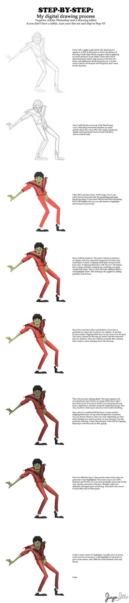 How to digitally draw/paint a Character by JingoIllo on DeviantArt