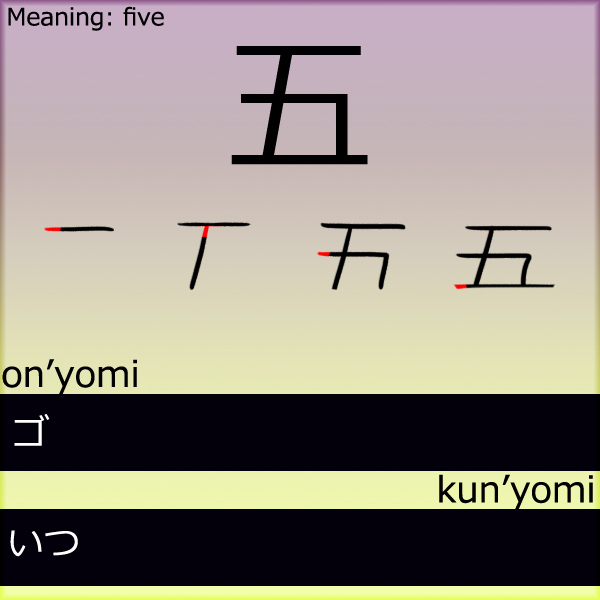 Kanji - Five by LearningJapanese on DeviantArt