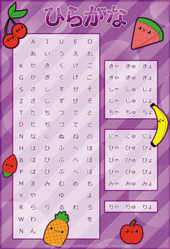 Hiragana Chart