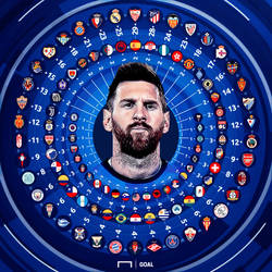 600 goles de Messi