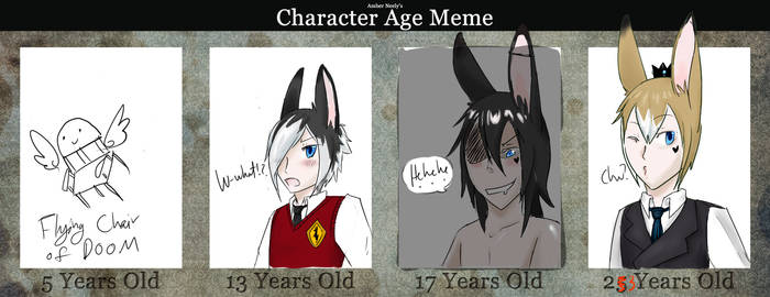 Neige age meme