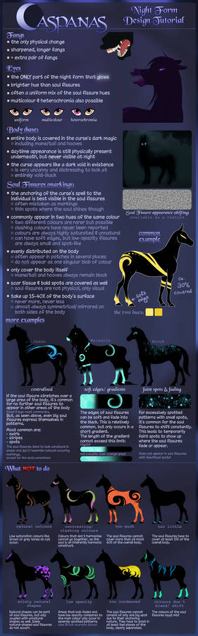 Caspanas | Night Form - Design Tutorial