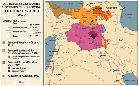 Ottoman Secessionist Movements