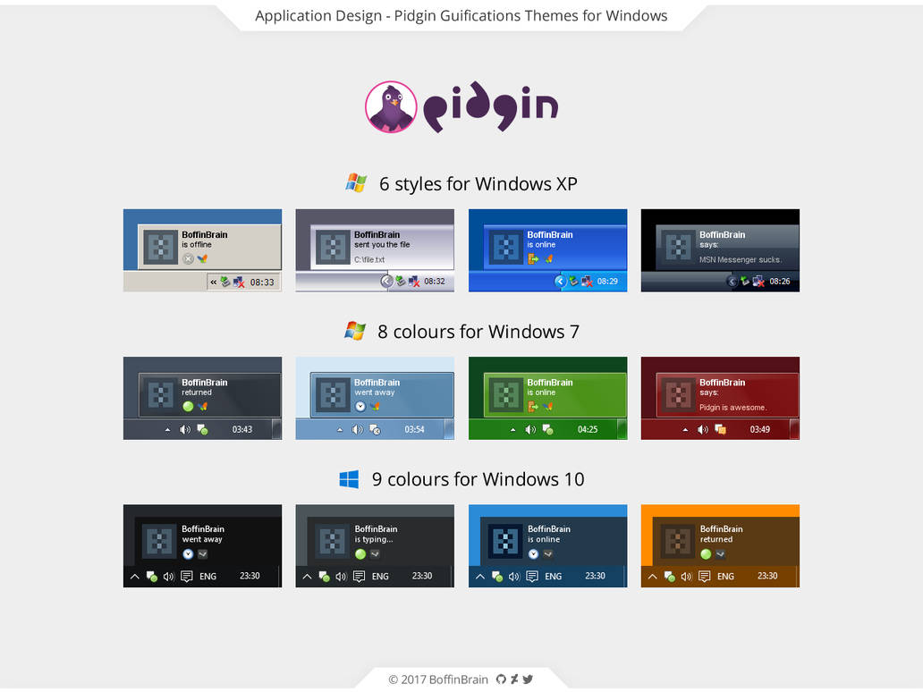 Windows Native Guifications Themes by BoffinBrain on DeviantArt