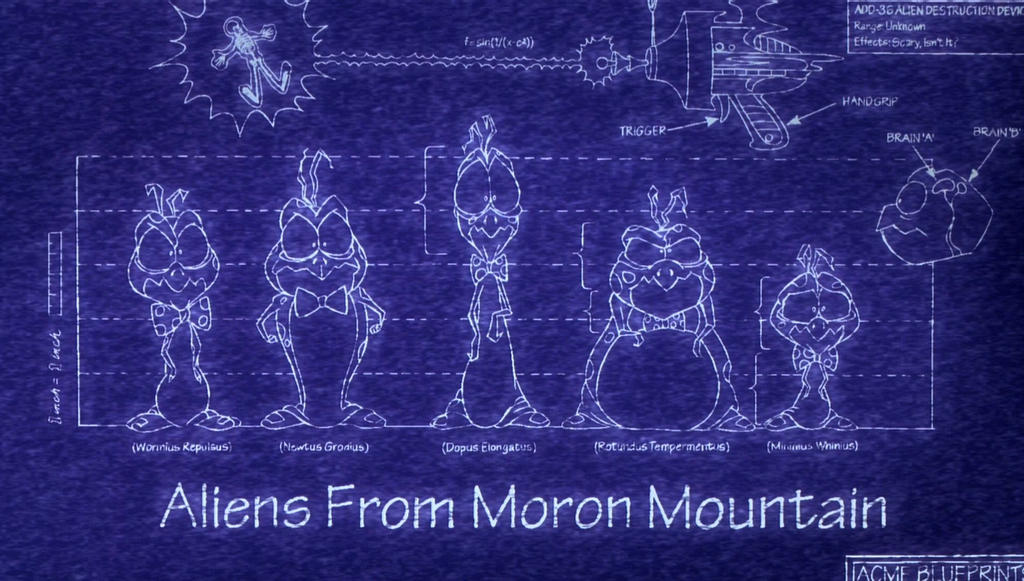 Aliens From Moro Mountain (Space Jam) by Paexgo-Chip on DeviantArt