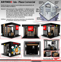 ARTBOX store - isla para centros comerciales