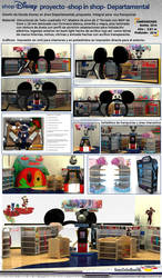 Shop Disney - proyecto shop in shop