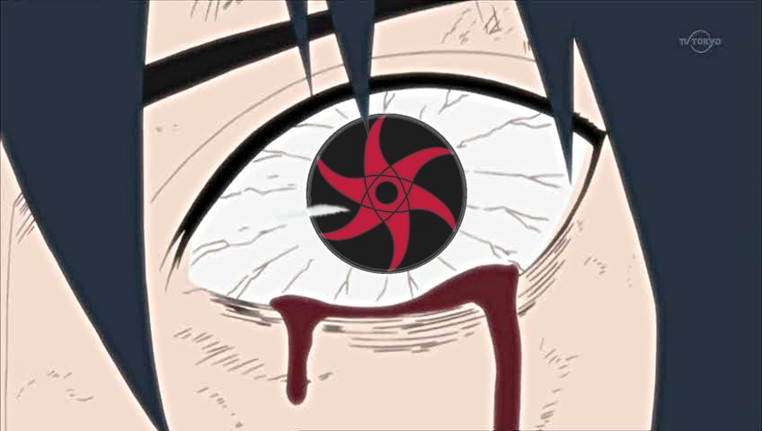 Featured image of post Mangekyou Sharingan Eyes Sasuke Endorse if you like it