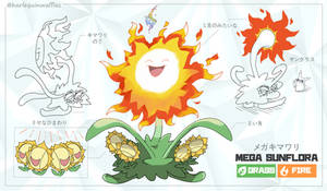 MEGA SUNFLORA