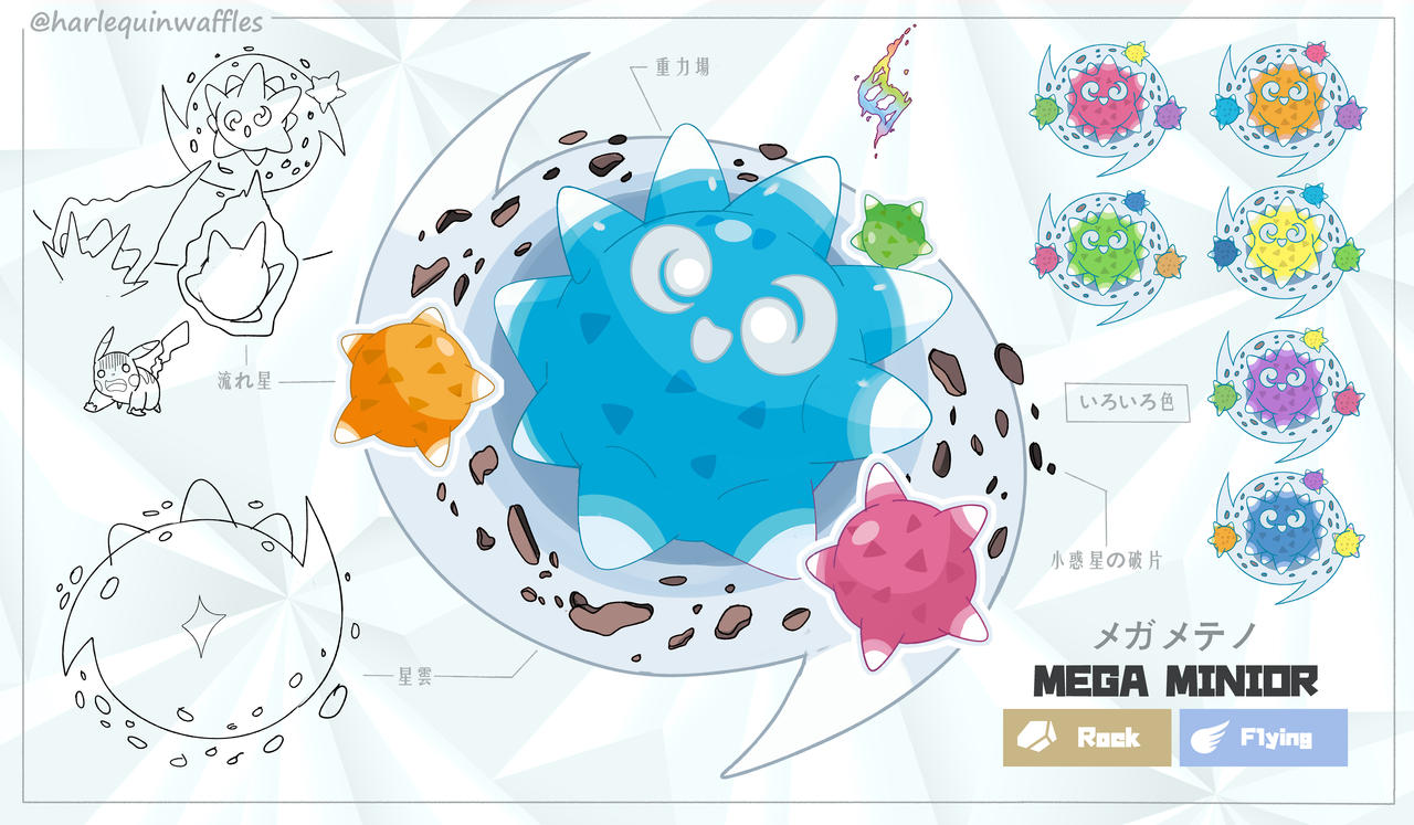 Minior Evolution Method MEGA MINIOR by HarlequinWaffles on DeviantArt