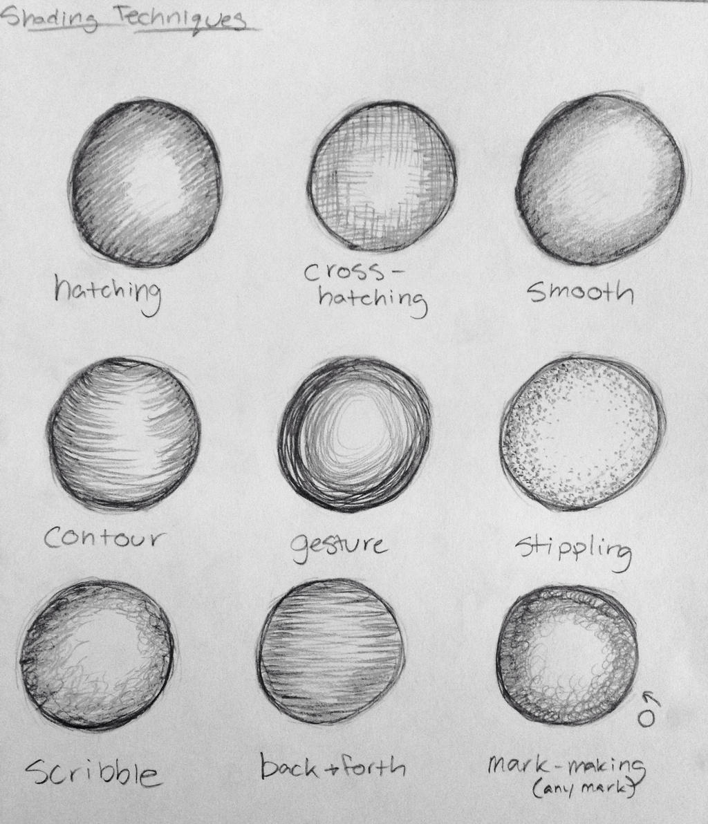 Shading Techniques by smileymaste on DeviantArt